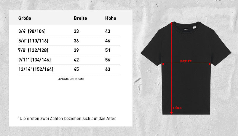 Größentabelle